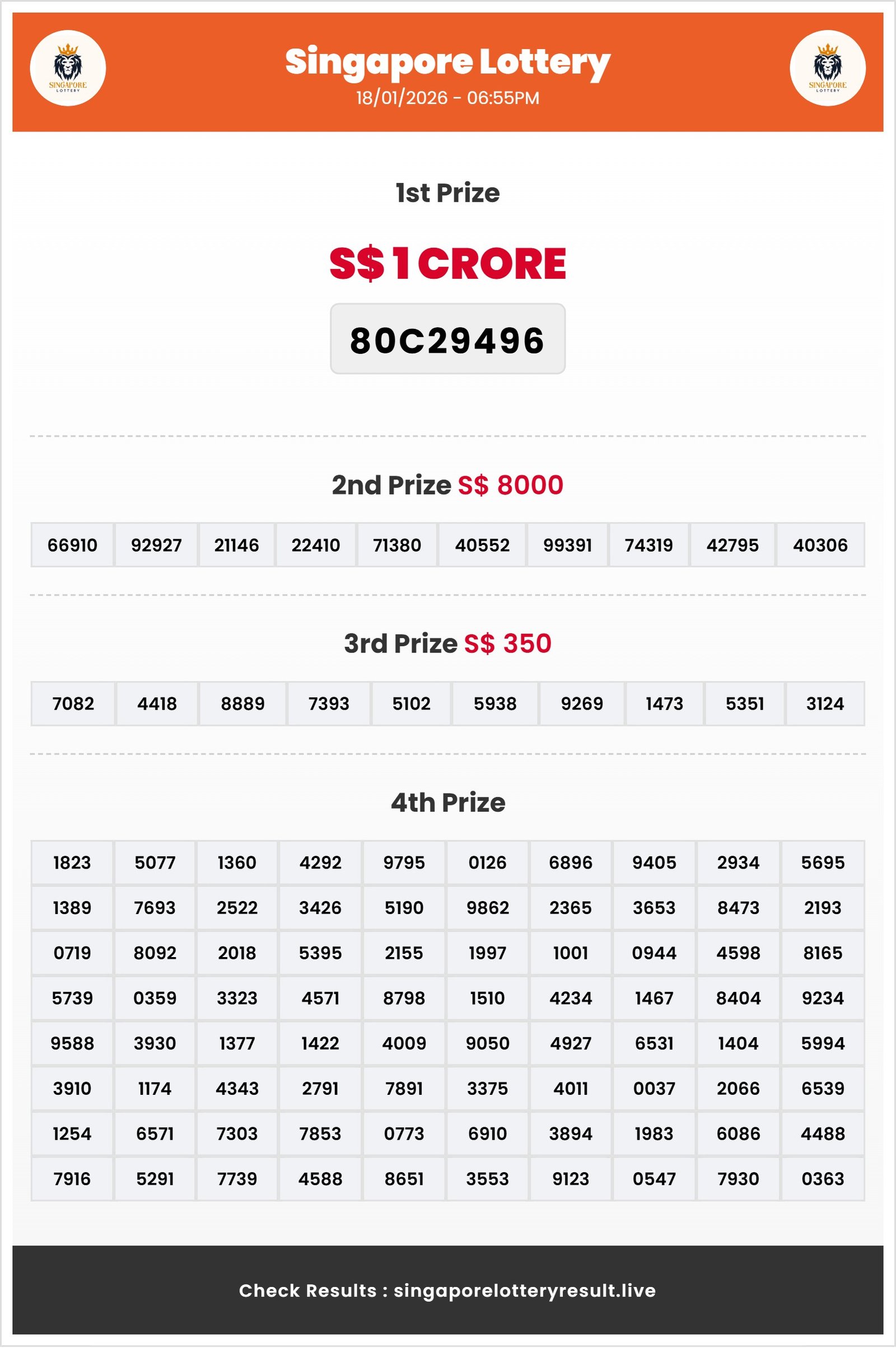 Thumbnail for  18/01/2026 Result | 06:55 PM
